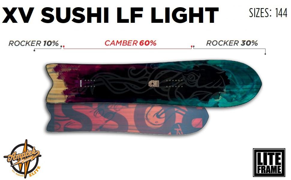 Rossignol XV Sushi LF Light Snowboard Womens | Snowboard & Ski Shop